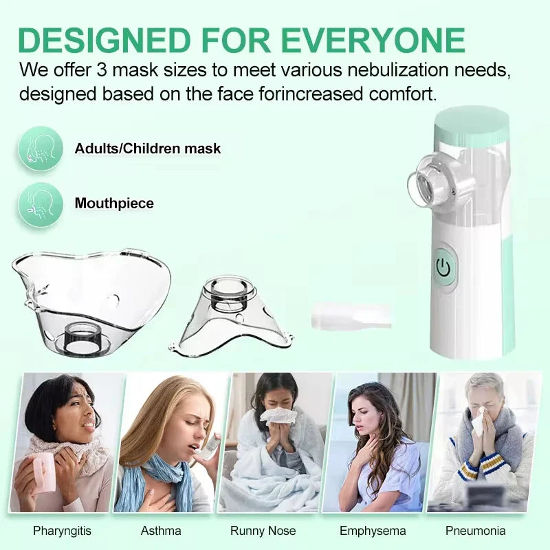 Mini Nébuliseur Médical - Idéal pour maladies respiratoires