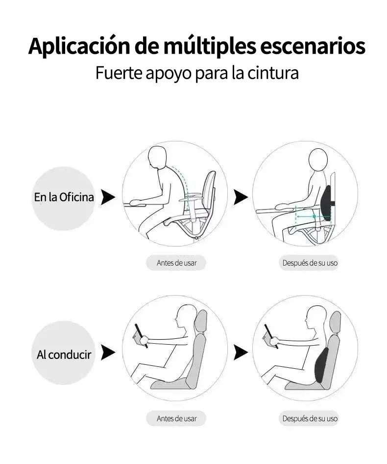 Coussin Lombaire à Mémoire – Soulage le Dos