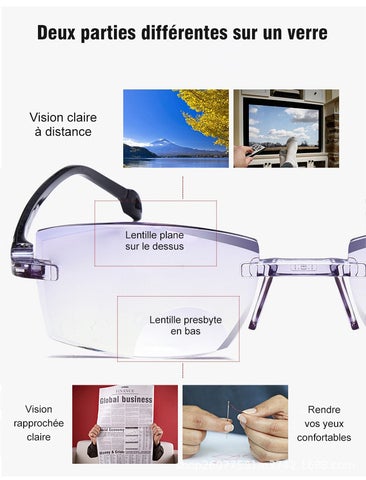 Lunettes de lecture incassable et anti-lumière bleue