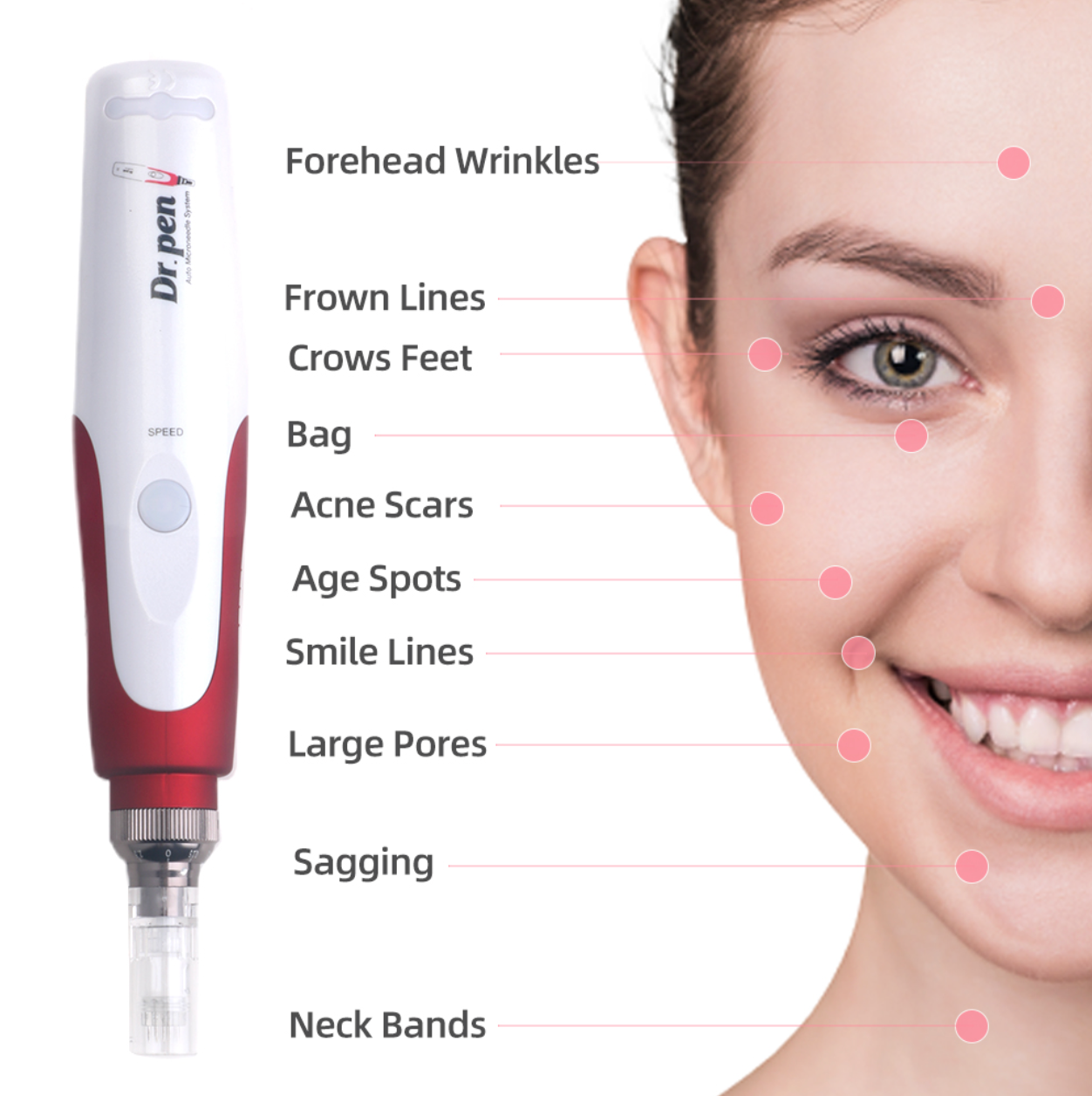 Coffret Stylo Microneedling