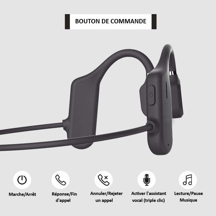 Écouteurs À Conduction Osseuse Bluetooth