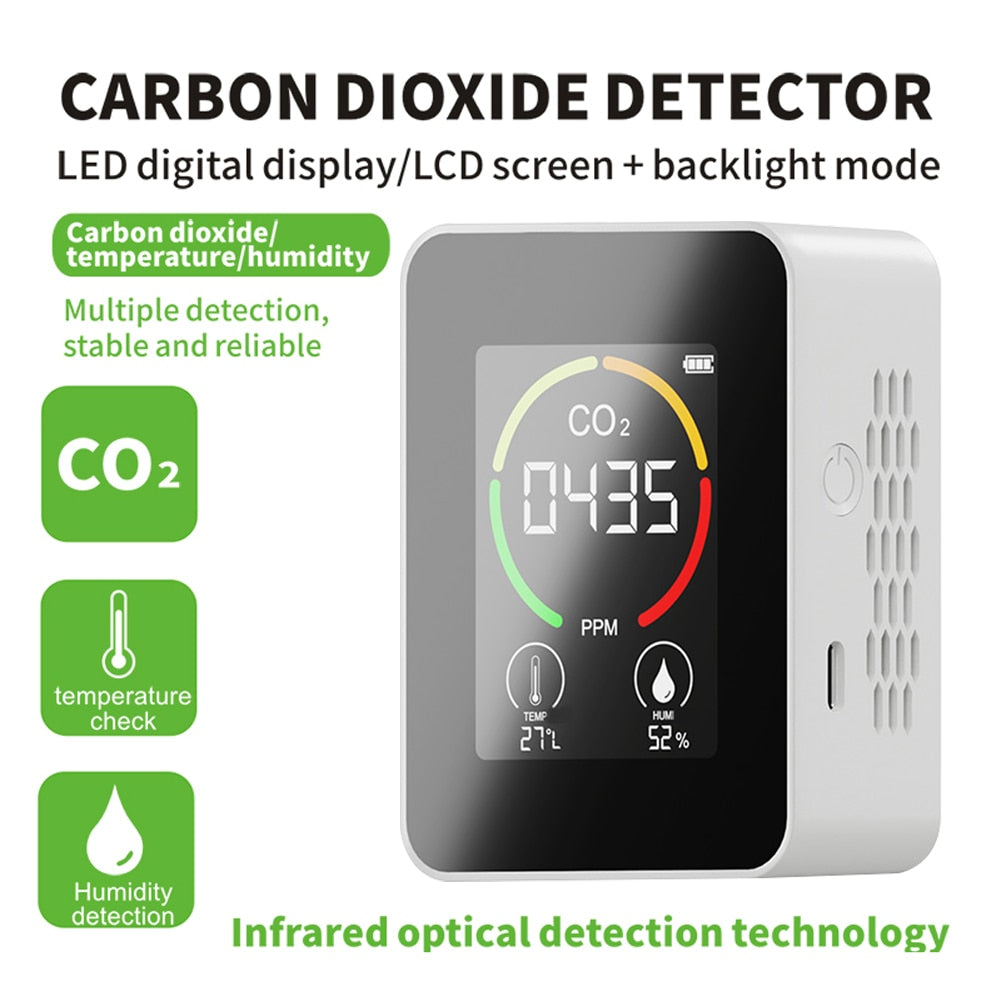 Moniteur de qualité d'air