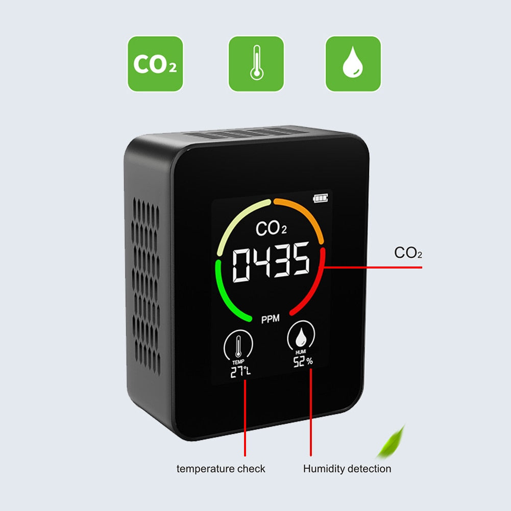 Moniteur de qualité d'air