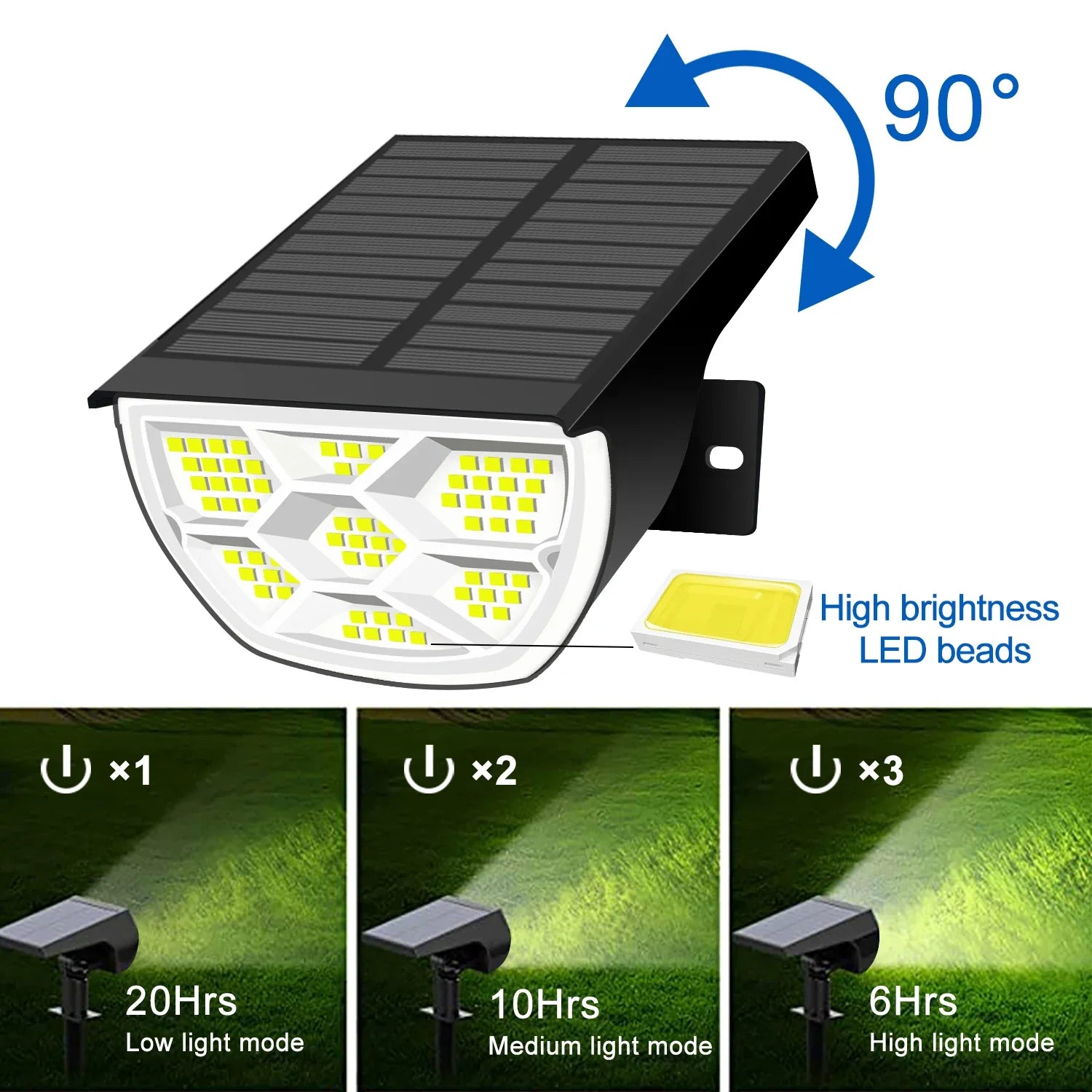 Projecteur LED Solaire pour Jardin et extérieur