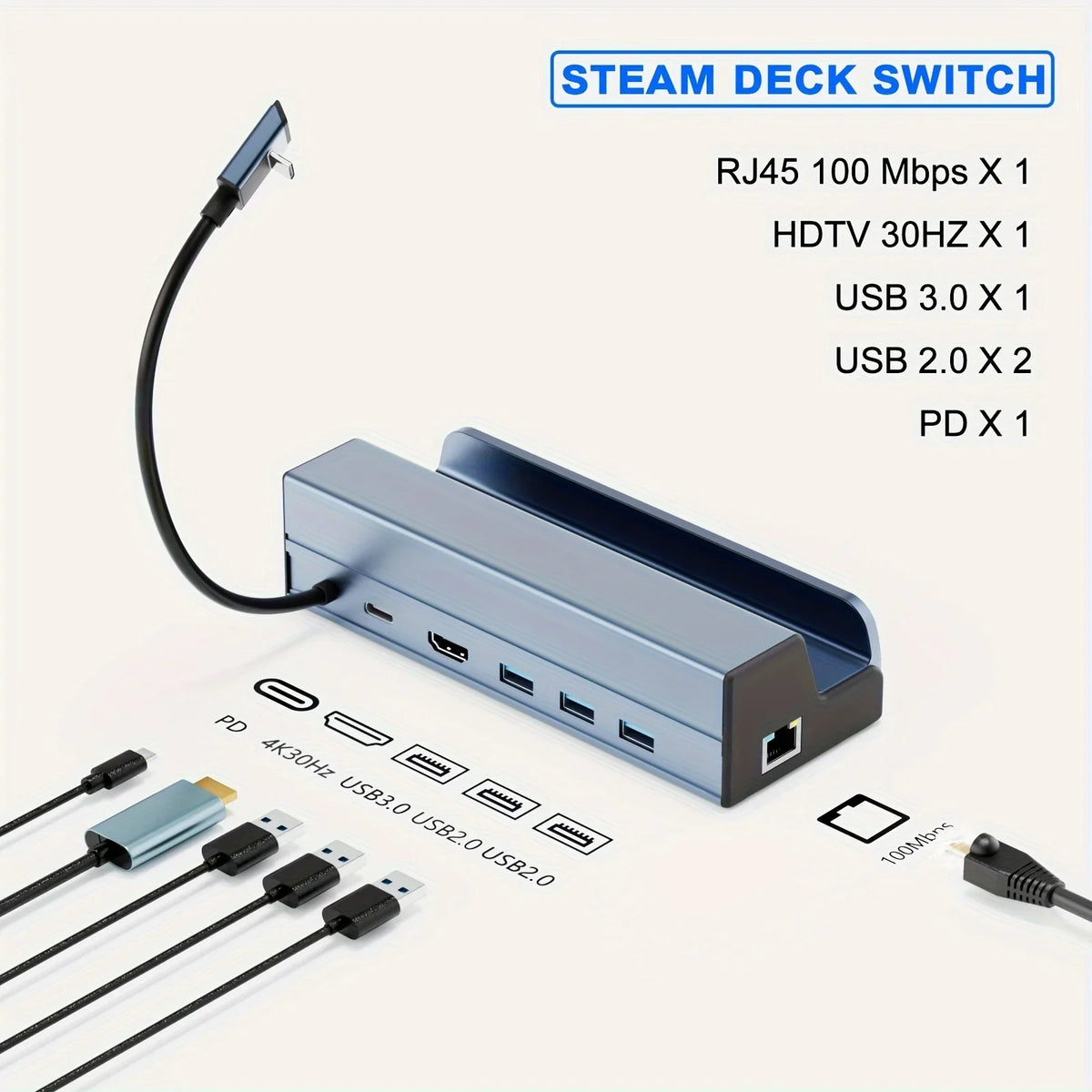 Station d’Accueil 6 EN 1 pour Steam Deck & ROG Ally – Hub USB-C avec HDMI 4K 60 Hz, 3 Ports USB 3.0, Ethernet Gigabit & PD 100W