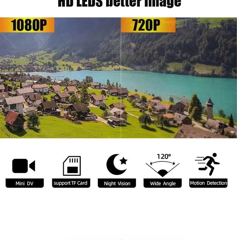 Mini caméra de surveillance 1080P + Carte SD 8G OFFERTE