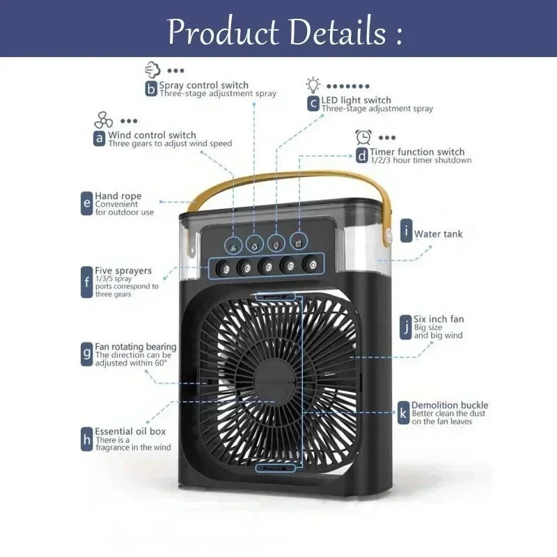 Ventilateur Brumisateur 3 en 1 Rafraîchissant EXPRESS'