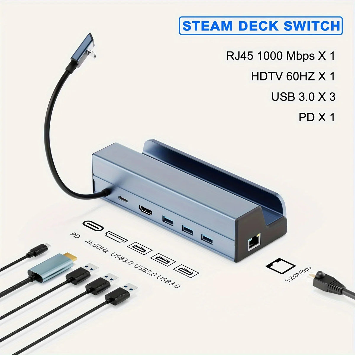 Station d’Accueil 6 EN 1 pour Steam Deck & ROG Ally – Hub USB-C avec HDMI 4K 60 Hz, 3 Ports USB 3.0, Ethernet Gigabit & PD 100W