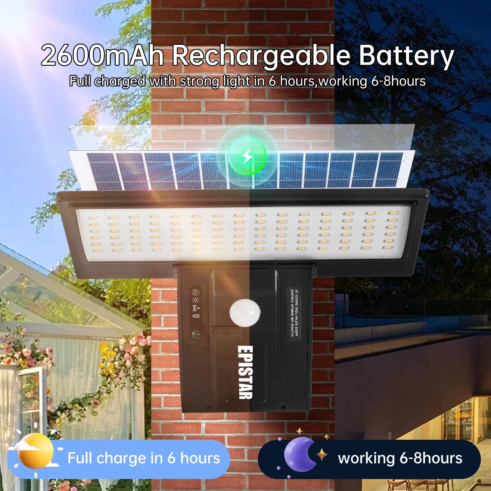 Applique Murale Solaire 90LED à Capteur de Mouvement