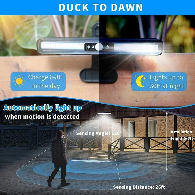 Lampe Solaire à Clipser – Détection et Étanchéité