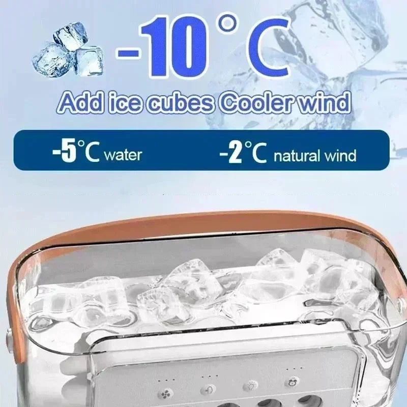 Ventilateur Brumisateur 3 en 1 Rafraîchissant EXPRESS'