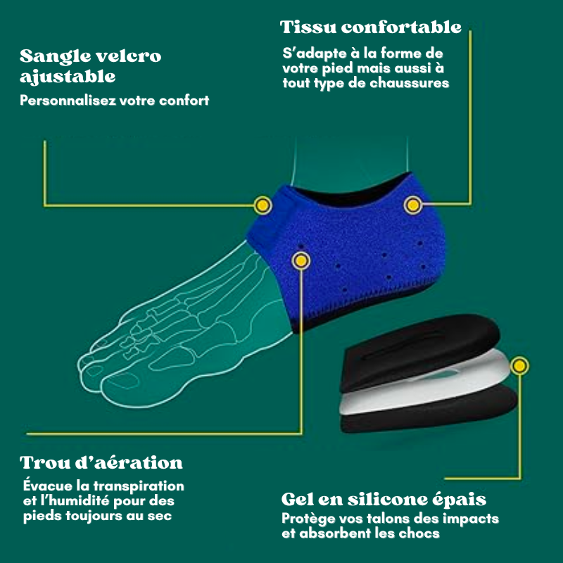 Semelles Protèges-Talons en silicone - Fasciite Plantaire