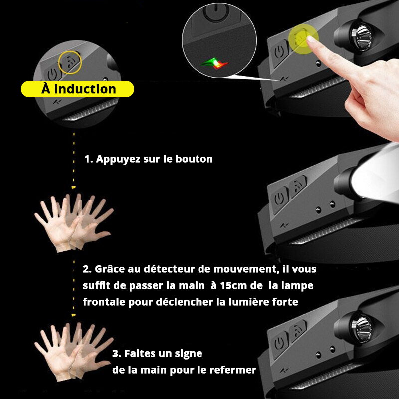 Lampe Frontale à Induction PUISSANCE MAX - 6 en 1