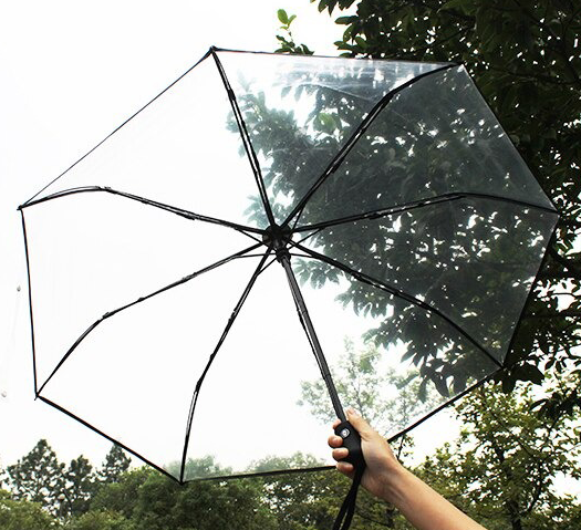 Parapluie de poche transparent