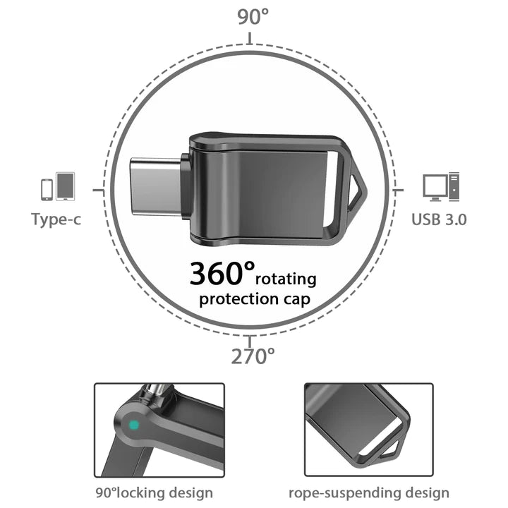 Mini clé USB Type C